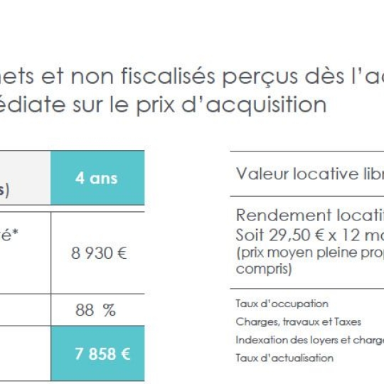  IMMOBILIERE DE FRANCE : Maison / Villa | LEVALLOIS-PERRET (92300) | 117 m2 | 922 800 € 