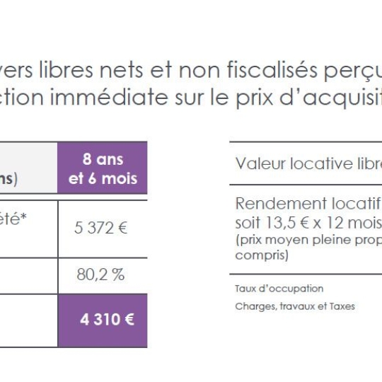  IMMOBILIERE DE FRANCE : Appartement | LA ROCHELLE (17000) | 72 m2 | 310 000 € 