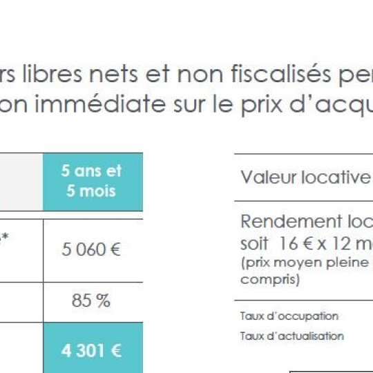  IMMOBILIERE DE FRANCE : Appartement | TROUVILLE-SUR-MER (14360) | 70 m2 | 304 000 € 