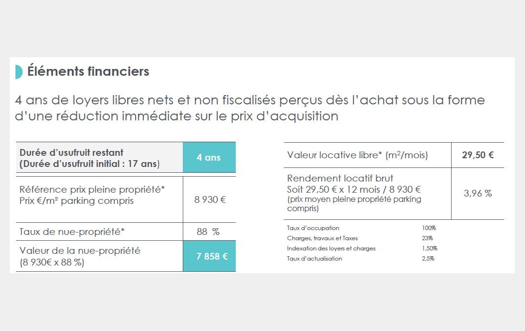 IMMOBILIERE DE FRANCE : Maison / Villa | LEVALLOIS-PERRET (92300) | 117 m2 | 922 800 € 