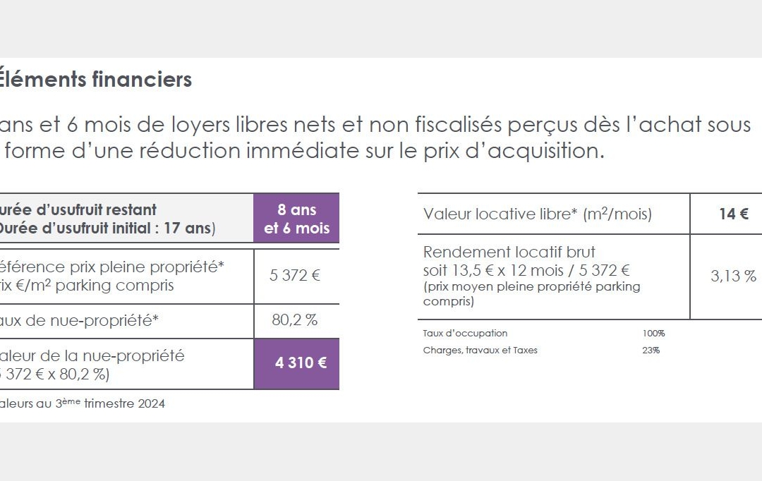 IMMOBILIERE DE FRANCE : Appartement | LA ROCHELLE (17000) | 72 m2 | 310 000 € 