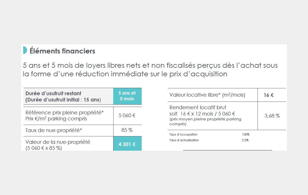 IMMOBILIERE DE FRANCE : Appartement | TROUVILLE-SUR-MER (14360) | 70 m2 | 304 000 € 